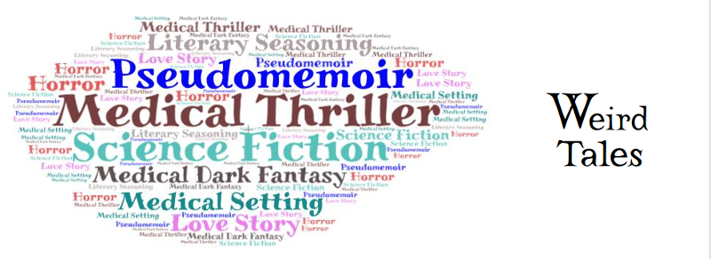 Tag cloud image, multiple fiction genres and categories